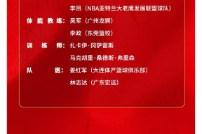 熊猫体育-那不勒斯伤停