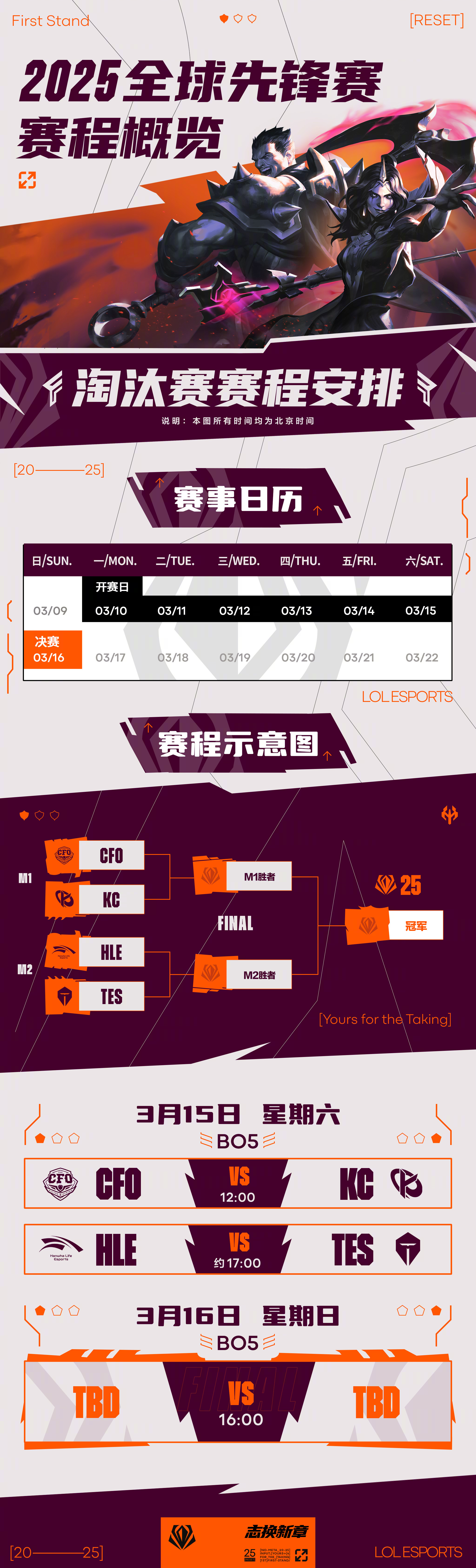 赛后突围战来临，底特律活塞围绕欧联调整名单，信心回归，阵容厚度经受考验
