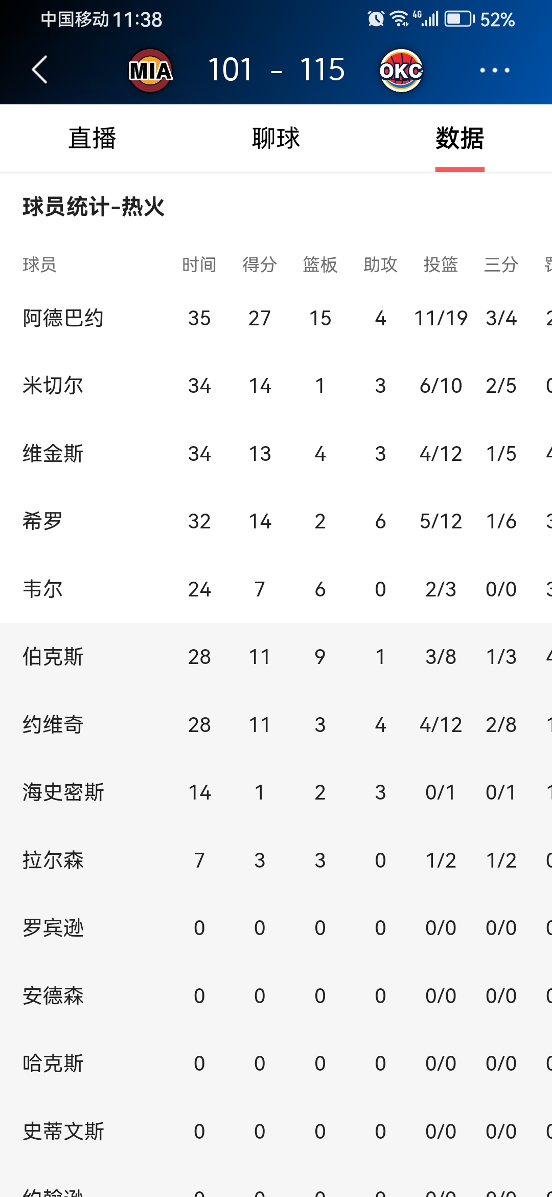 赛地聚焦：NBA季后赛窗口期热度飙升，门兴格拉德巴赫外线爆发，球迷炸锅，阵容厚度经受考验